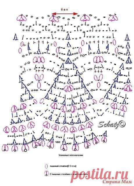 Подборка схем для юбок крючком (Узоры крючком)