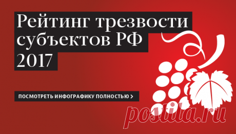 Ученые раскрыли причину высокой смертности мужчин в России - РИА Новости, 07.08.2018