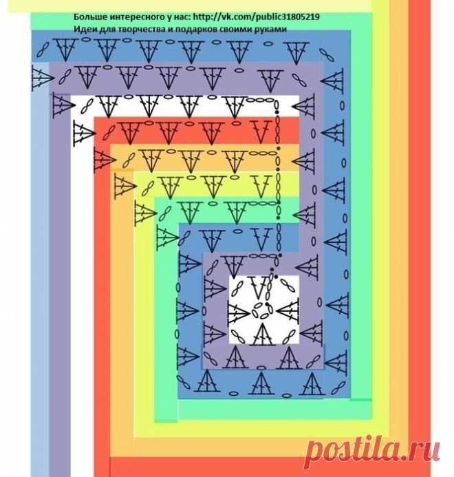 Схемы для вязания – 2 042 фотографии | ВКонтакте