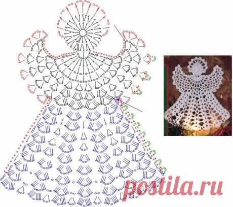 вязанные ангелочки плоские, схемы: 19 тыс изображений найдено в Яндекс.Картинках