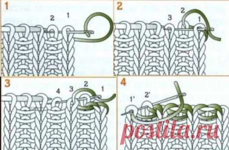 закрыть край