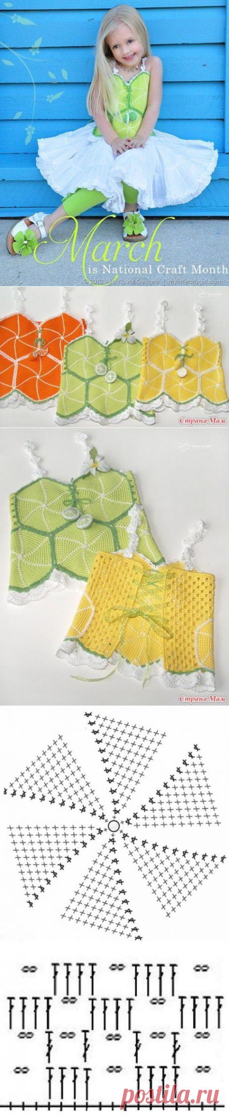 Цитрусовые топики по мотивам Аллы Коваль....