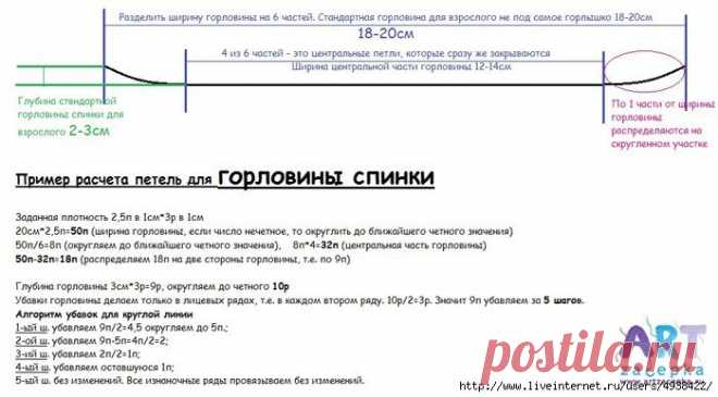 ВЯЗАНИЕ, Рукоделие, схемы по вязанию. Кулинария,