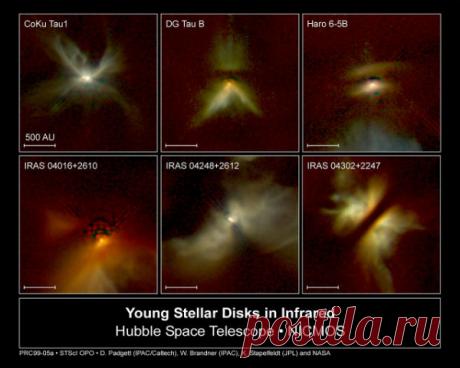 Влияние планет на диски молодых звезд | АСТРОновости