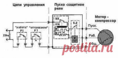 Ремонт холодильника своими руками