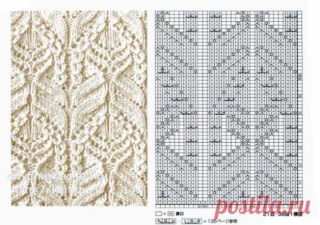 knitka-ru-azhurnyy-top-spicami-cveta-myaty-rabota-mariny-efimenko-110518.jpg (672×473)