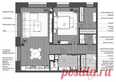 Houzz тур: Загородная квартира для мамы — с выходом на террасу | Houzz Россия