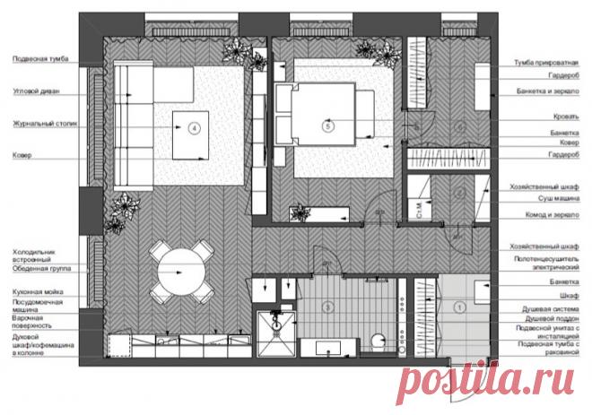 Houzz тур: Загородная квартира для мамы — с выходом на террасу | Houzz Россия