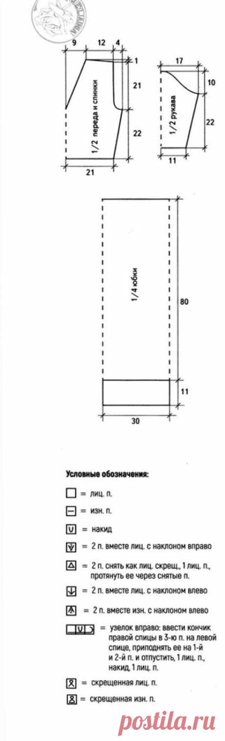 Женственные модели платьев для солидных дам с описанием. | Волшебный клубочек! | Яндекс Дзен