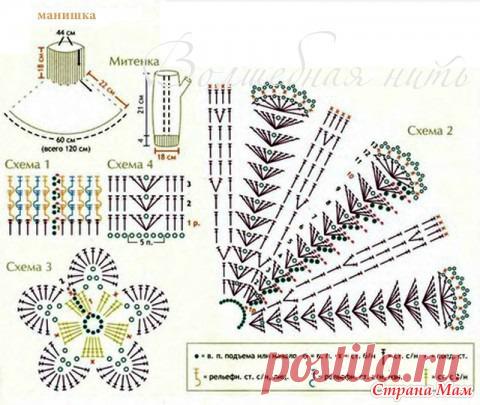 Шапочки и Манишки для девочек - Вязание - Страна Мам