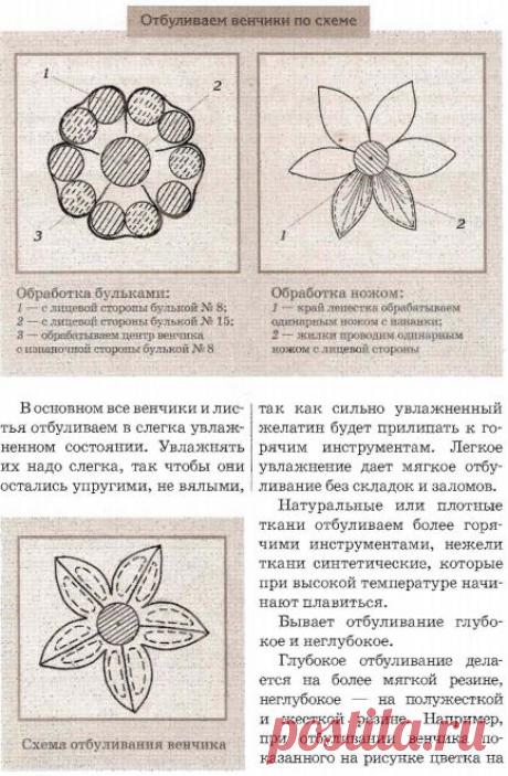 Как правильно булить цветы. Цветы из ткани |Горячие кружева. Гильоширование или выжигание по ткани