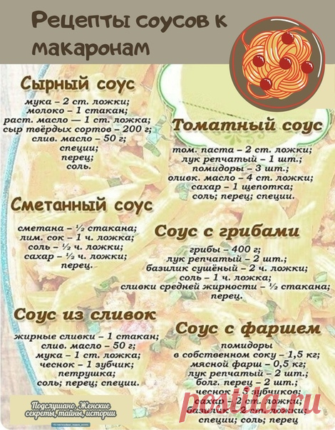 Сохраняйте себе