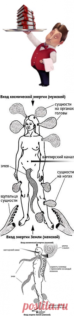 Энергетические паразиты и способы защиты от них