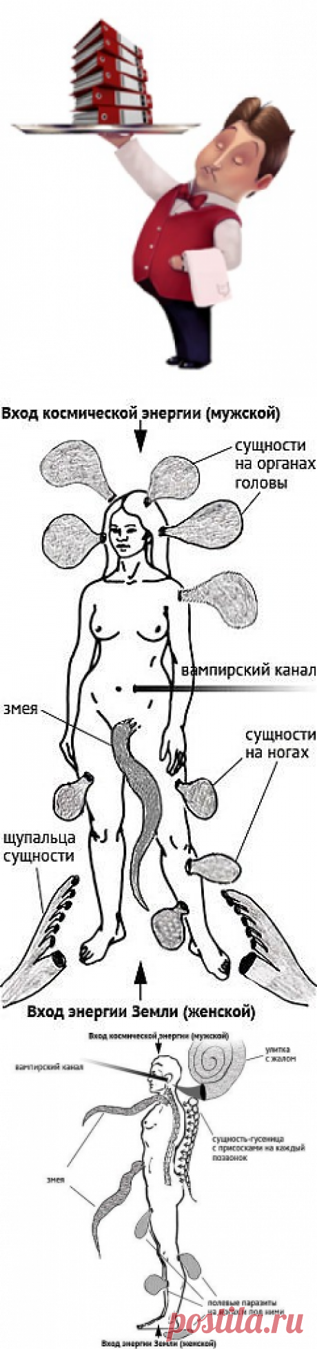 Энергетические паразиты и способы защиты от них