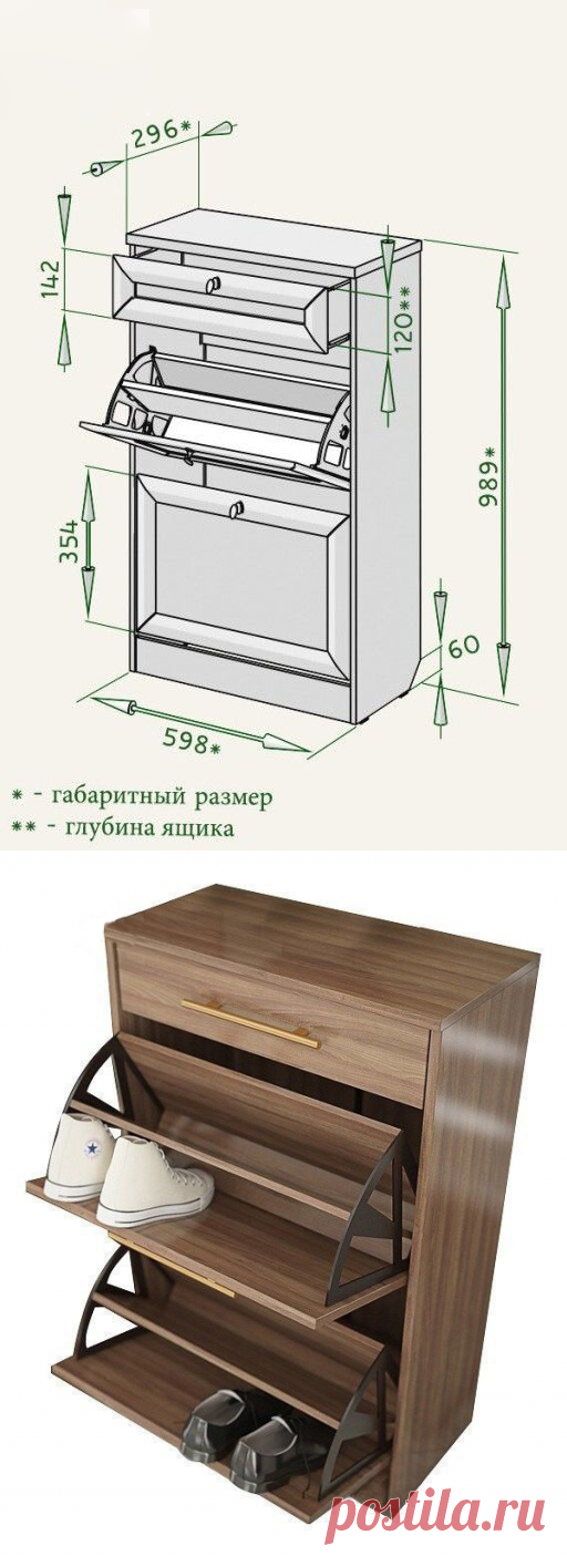 Тумбы и шкафчики для обуви своими руками — DIYIdeas