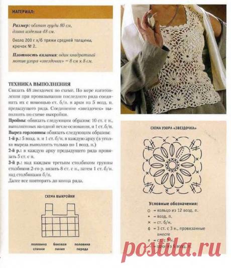 топ | Записи в рубрике топ | Дневник Swet231