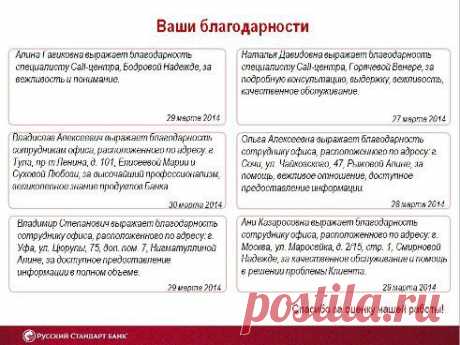 Одноклассники