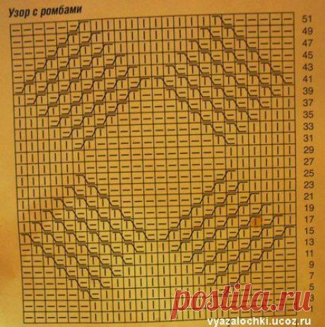 узор плетенка