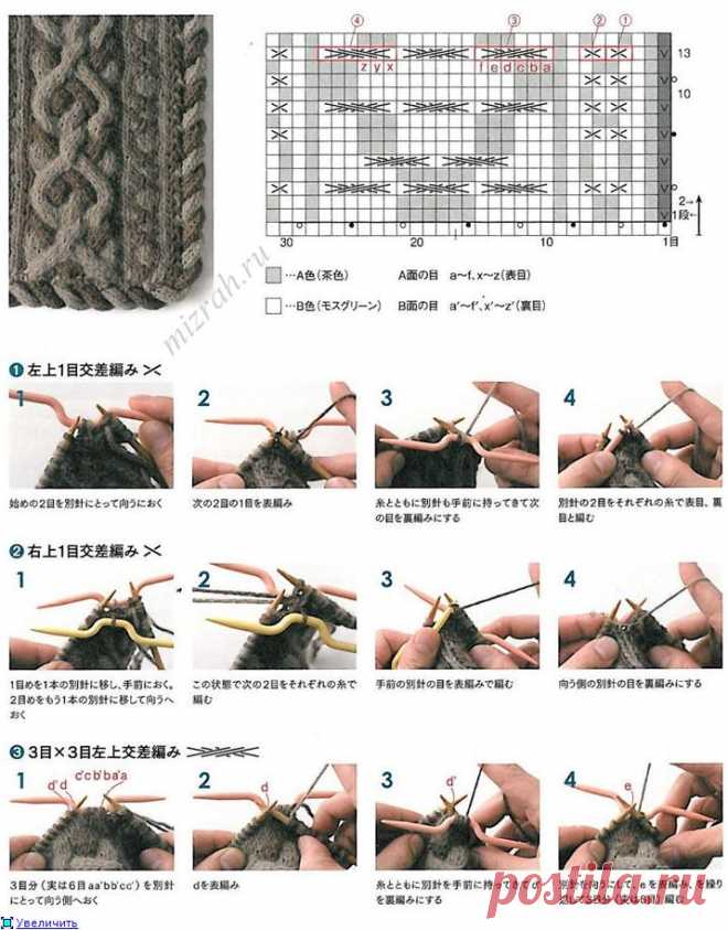 Вяжем модели от Диора с двухцветной косой: видео + узоры + подборка.