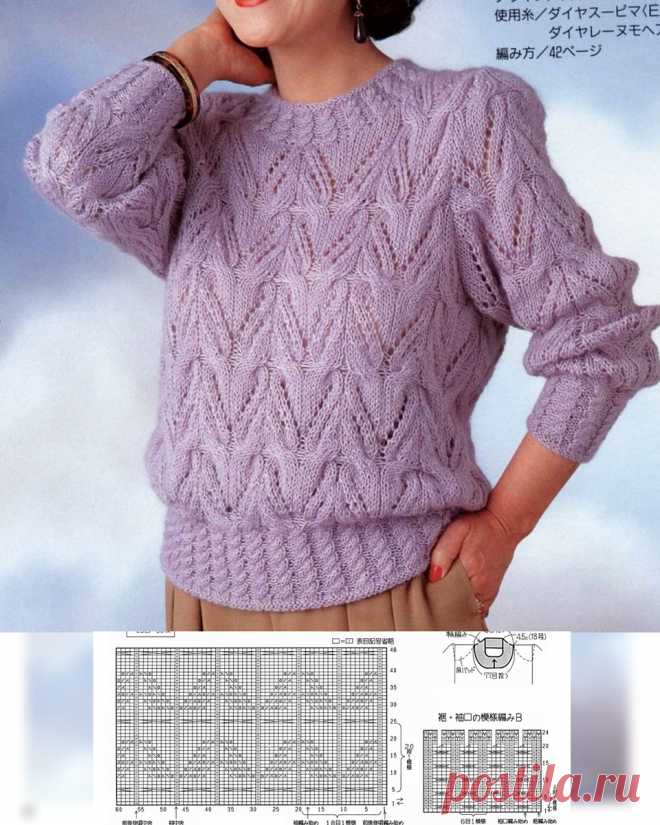 Подборка лучших моделей для вязания. Всё в одном постере, фото+схема.👚🧶 | Asha. Вязание, дизайн, прогулки фотографии, мода.🌶 | Дзен
