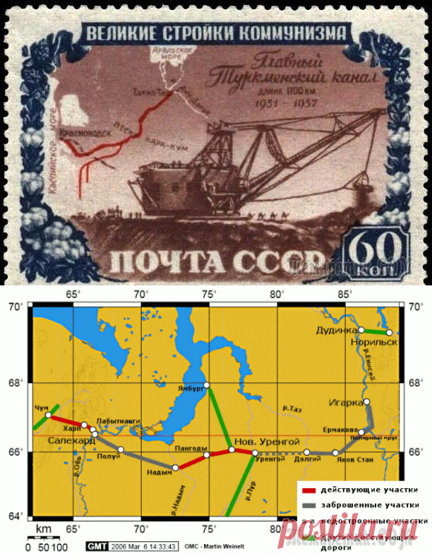 СССР 1980 – 2019 год
