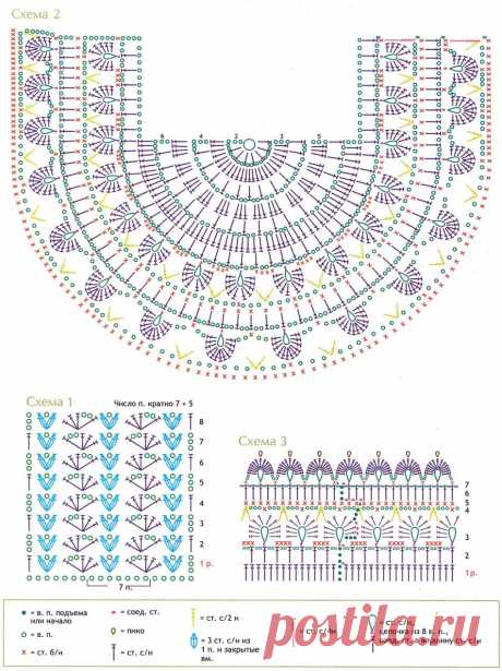 вязаные кокетки для сарафанов платьев схемы: 14 тыс изображений найдено в Яндекс.Картинках