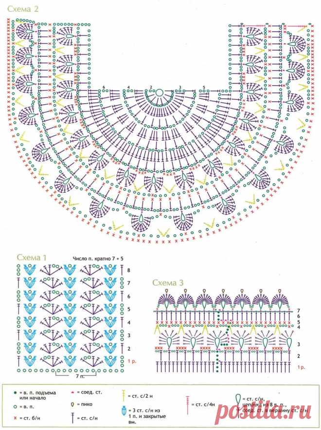 вязаные кокетки для сарафанов платьев схемы: 14 тыс изображений найдено в Яндекс.Картинках