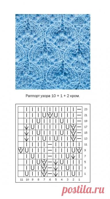 Прекрасные узоры на спицах