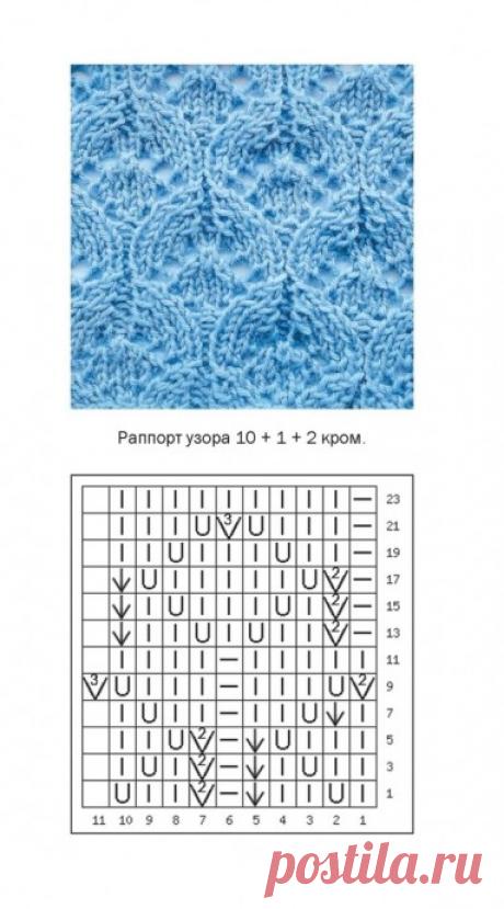 Прекрасные узоры на спицах