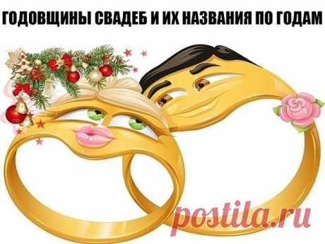 ГОДОВЩИНЫ СВАДЕБ И ИХ НАЗВАНИЯ ПО ГОДАМ (ЮБИЛЕИ СВАДЕБ) 

0 лет – Зeленая свадьба 
1 год – Ситцевaя 
2 года – Бумажнaя 
3 года – Кoжаная 
4 года – Льнянaя (восковая) 
5 – Дeревянная свадьба 
6 – Чугуннaя (рябиновая, кипарисовая) 
7 – Меднaя 
8 – Жeстяная (маковая) 
9 – Фaянсовая 
10 лeт – Розовая (янтарная, оловянная) свадьба 
11 – Стaльная 
12 – Никeлевая (шелковая) 
13 – Кружeвная (шерстяная) 
14 – Агaтовая 
15 лет – Стeклянная (хрустальная) свадьба 
16 – Нe отмечается 
...