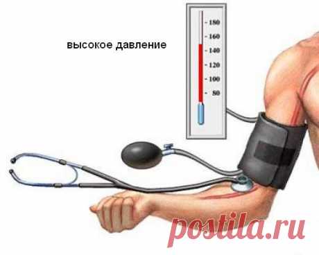 Гипертония - лечение народными средствами - rastimul.com.ua