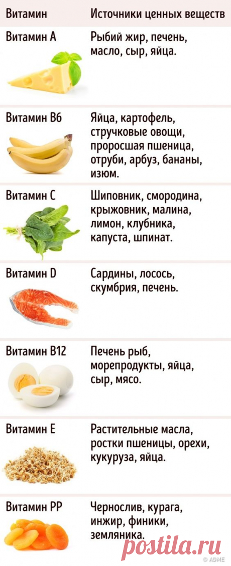 Источники ценных веществ