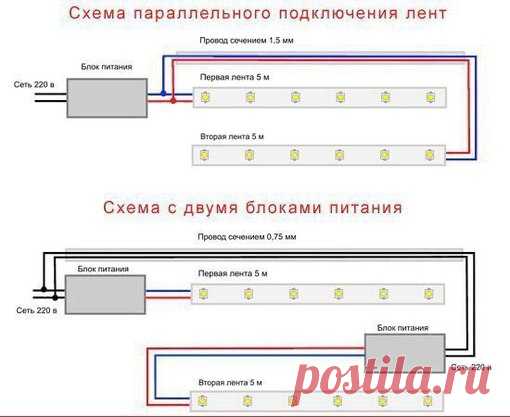 Схемы подключения светодиодной ленты