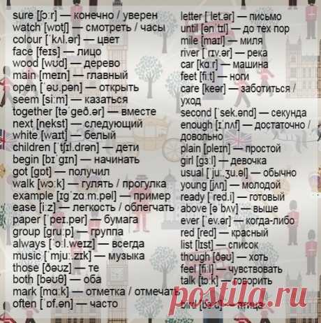 Сохраняй к себе список самых употребляемых английских слов