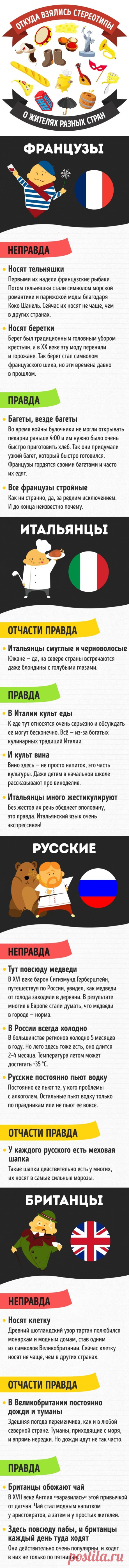 Правда и мифы о французах, итальянцах, англичанах и русских / Туристический спутник