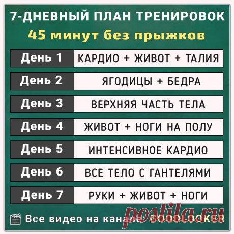 План на неделю 7 тренировок по 45 минут (для среднего уровня) | Фитнес с GoodLooker | Дзен
