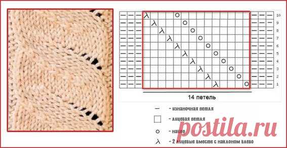 Вязаная петелька