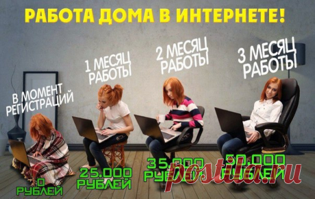 Всю суть работы вы можете посмотреть на моем сайте   https://ElenaPanchenkorabota.blogspot.com