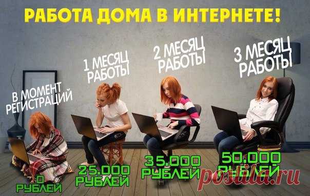 Всю суть работы вы можете посмотреть на моем сайте   http://ElenaPanchenkorabota.blogspot.com