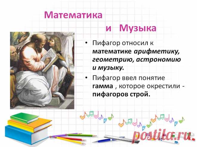Математика и Музыка - Презентация 183746-27