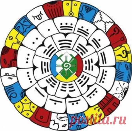 Кодекс Космических Канонов Белых Цивилизаций ( НОВЫЙ МИРОВОЙ ПОРЯДОК. ЧАСТЬ 3 ). Космические цивилизации, которые уже давным-давно освоили свободное космическое пространство, безусловно, обладают различными приоритетами в своих поведениях и мировоззренческих позициях. Условно они поделены по цветовой палитре, каждая из которых представляет собой определённую категорию, которая исповедует присущие ей линии и стереотипы поведения. Исследованием данной тематики занялся известный