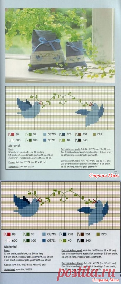 Саше "Весеннее настроение" - Бискорню и другие "кривульки" - Страна Мам