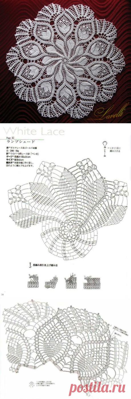 Napkin crochet scheme...<3 Deniz <3  |  Pinterest • Всемирный каталог идей