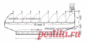 Шапки для женщин вязаные спицами схемы и описание моделей