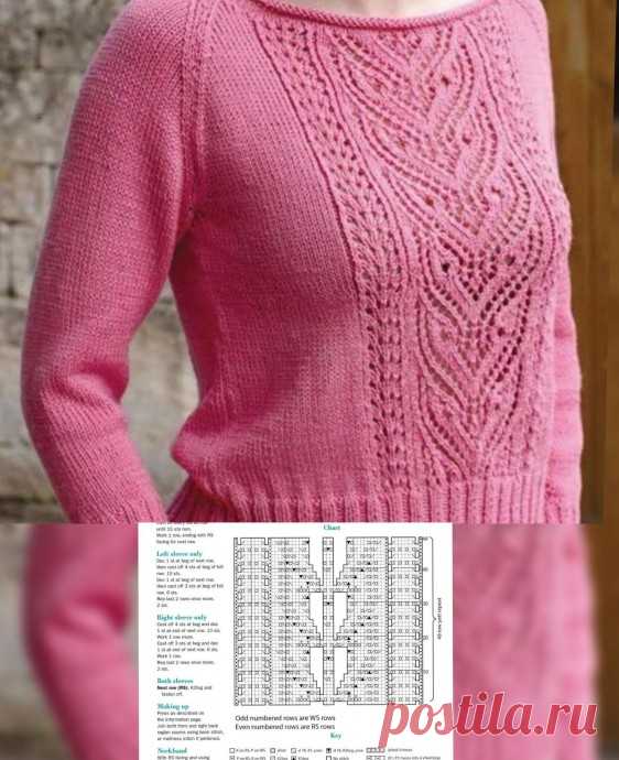 ​Самые прекрасные узоры на спицах