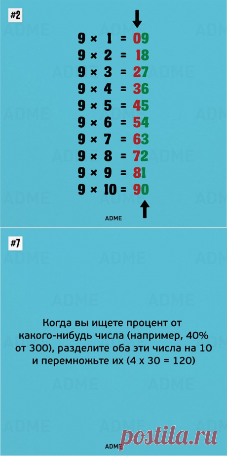 10 простых математических трюков