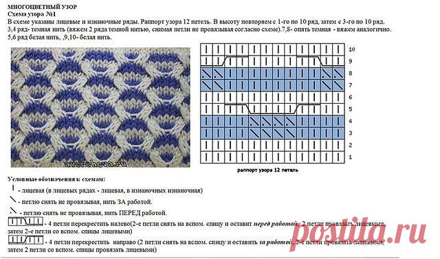 ПУХОВАЯ ЯРМАРКА.
Анастасия Перковская