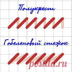 Гобелен схемы вышивки | вышивка гобелен | техника гобелен | картины гобелен