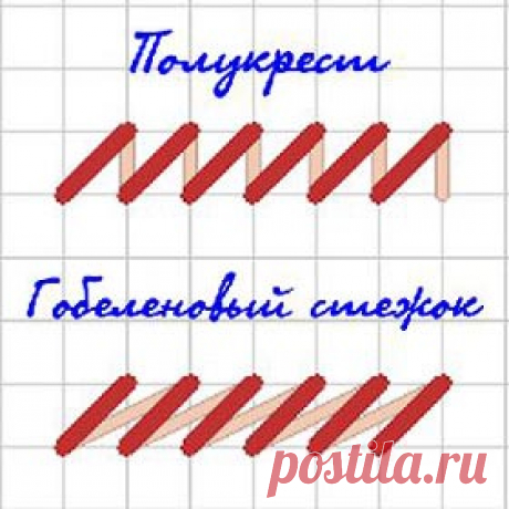 Гобелен схемы вышивки | вышивка гобелен | техника гобелен | картины гобелен