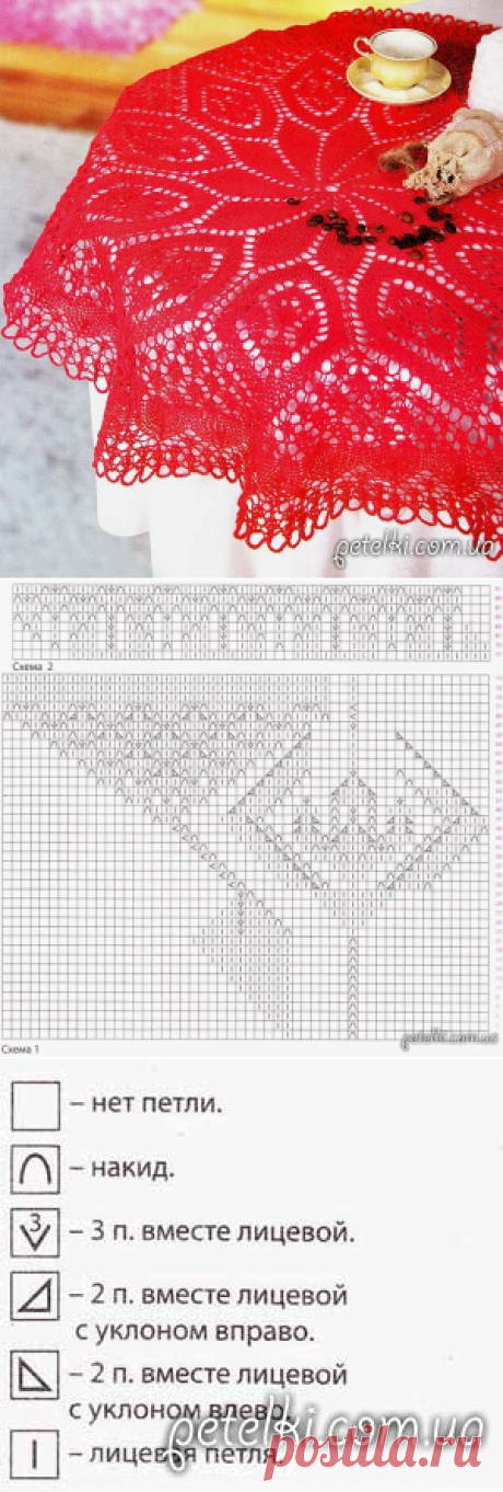 Красивая,нежная скатерть спицами